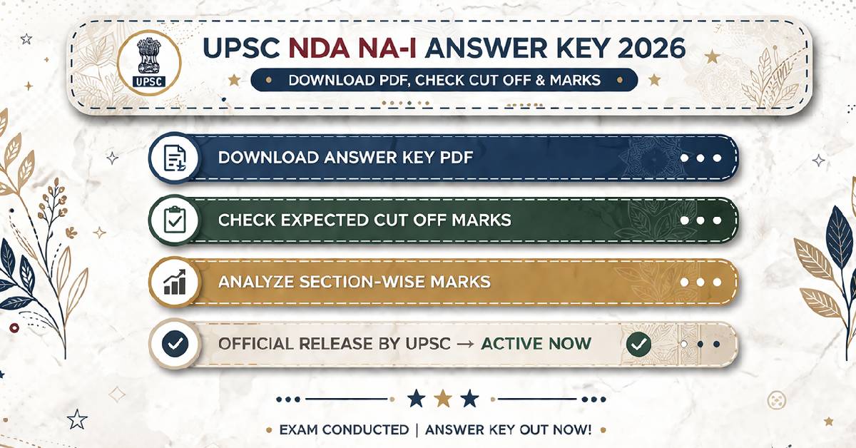 UPSC NDA NA-I Answer Key 2026